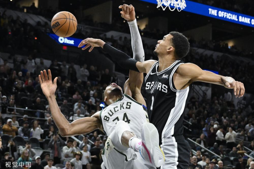 NBA历史